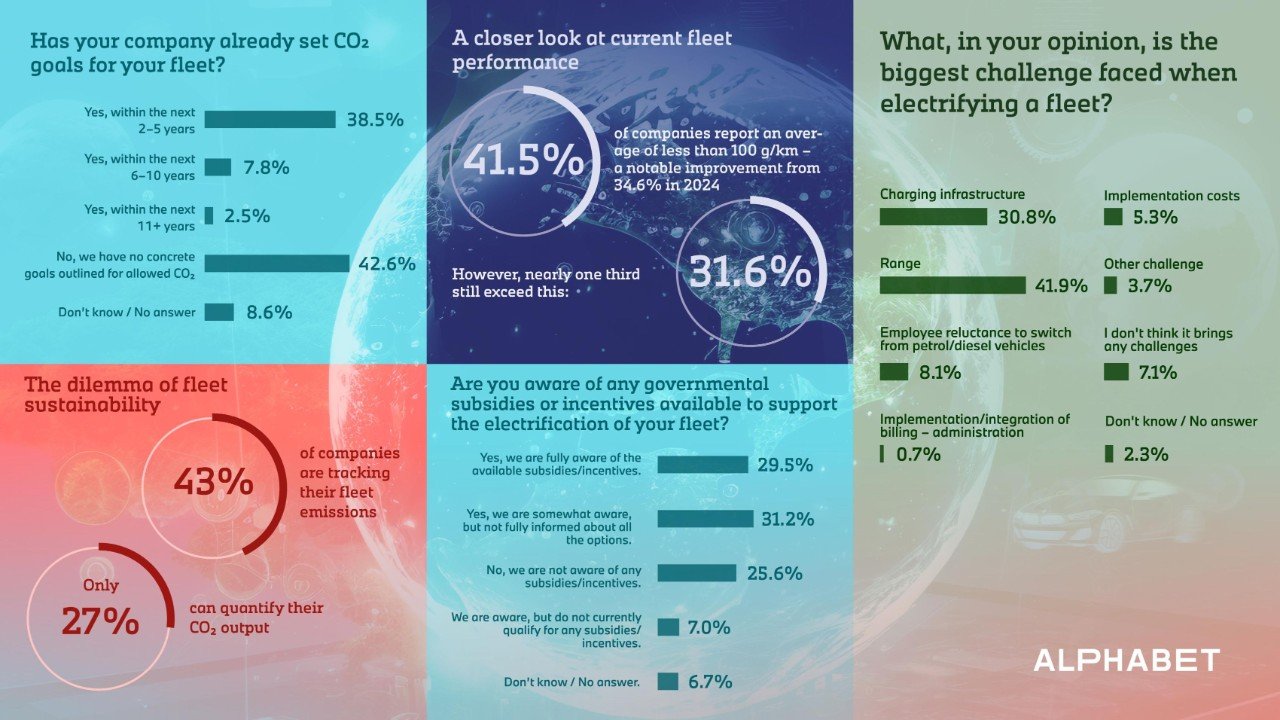 EFEM Infographic