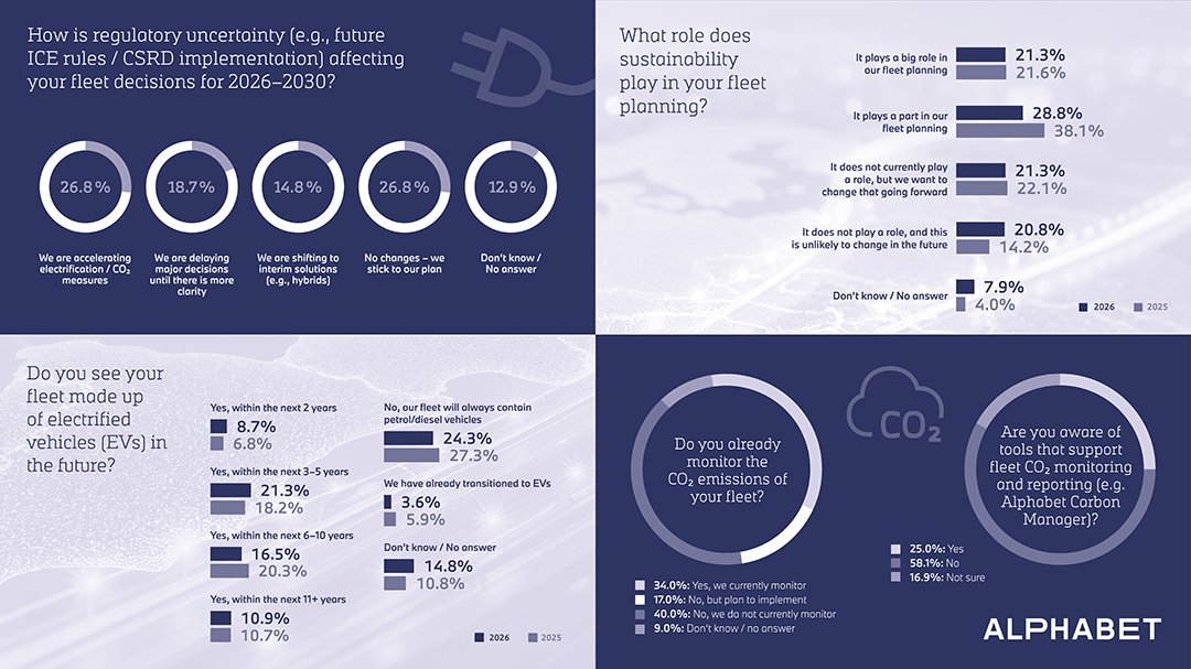 EFEM Infographic